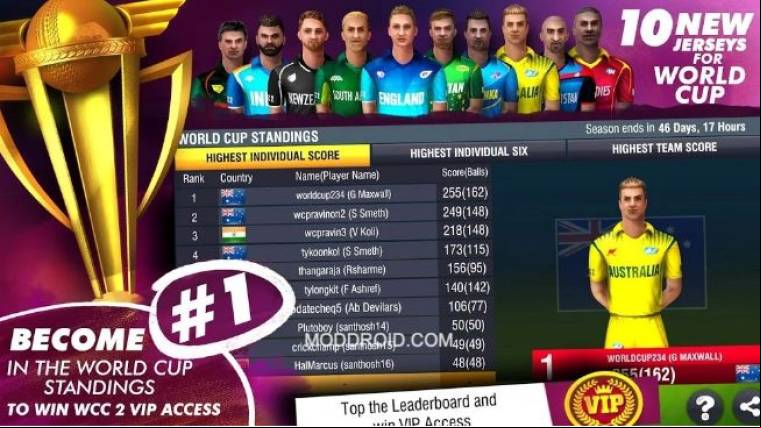 World Cricket Championship 2 Mod Apk